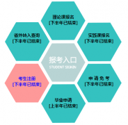 <b>http://zk.lnzsks.com/lnzk.wb/����ʡ�ߵȽ�����ѧ�������Ϸ���ƽ̨</b>