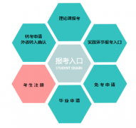 ����ʡ�ߵȽ�����ѧ�������Ϸ���ƽ̨��http://zk.lnzsks.com/lnzk.wb/��